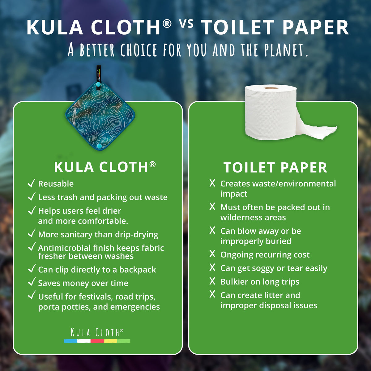 'Tidal Forces' Kula Cloth®