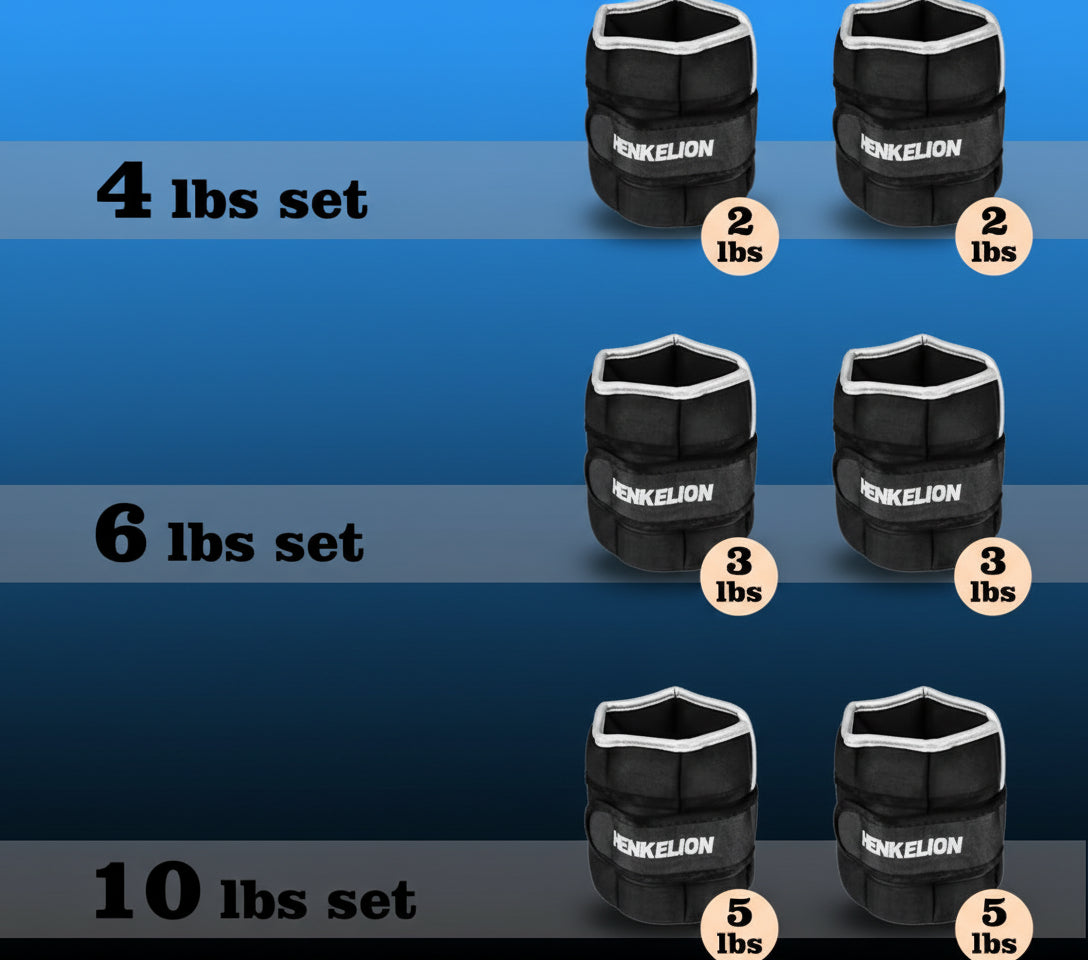 1 Pair 2 3 5 10 Lbs Adjustable Ankle Weights for Women Men Kids, Strength Training Wrist and Ankle Weights Sets for Gym, Fitness Workout, Running, Lifting - Black Grey Pink Blue Purple